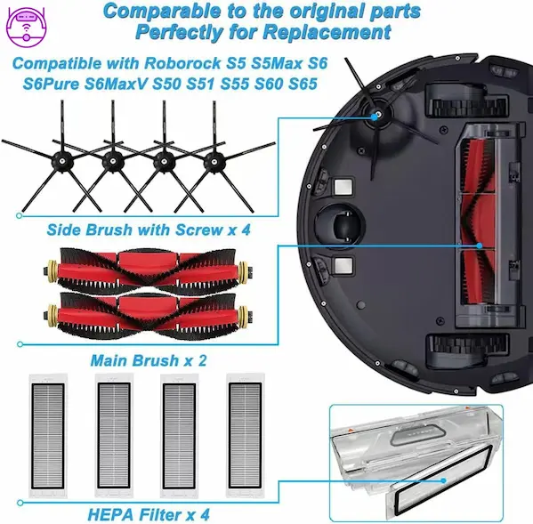 Filtros lavables Xiaomi Roborock